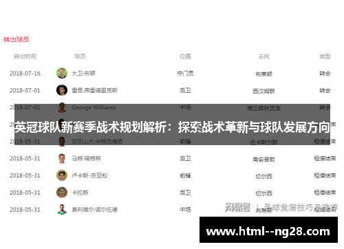 英冠球队新赛季战术规划解析:探索战术革新与球队发展方向 英冠球队新赛季战术规划解析:探索战术革新与球队发展方向