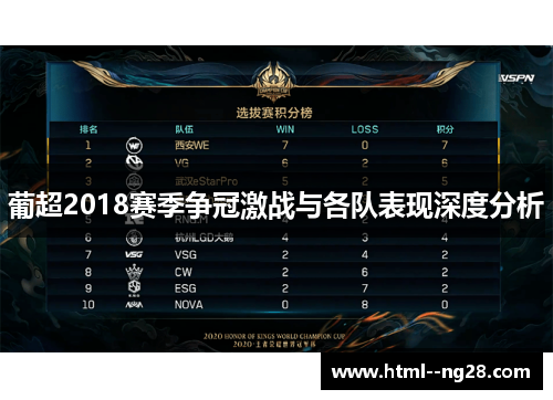葡超2018赛季争冠激战与各队表现深度分析