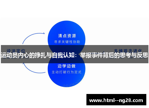 运动员内心的挣扎与自我认知:举报事件背后的思考与反思 运动员内心的挣扎与自我认知:举报事件背后的思考与反思