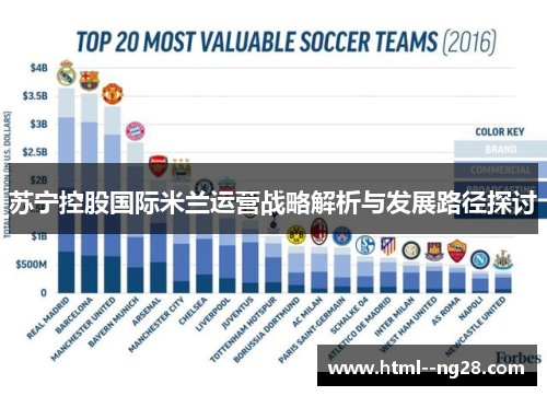 苏宁控股国际米兰运营战略解析与发展路径探讨