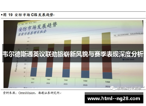 韦尔德斯通英议联劲旅崭新风貌与赛季表现深度分析