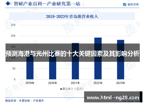 预测海港与光州比赛的十大关键因素及其影响分析